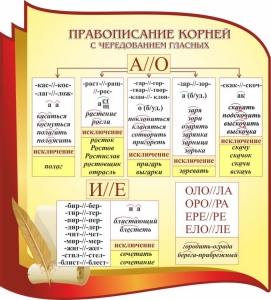 Стенд "Правописание корней с чередованием гласных" - fgospostavki.ru - Воронеж