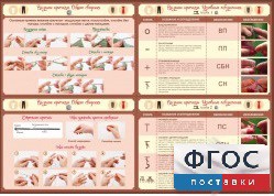 Стенд "Вязание крючком" - fgospostavki.ru - Воронеж