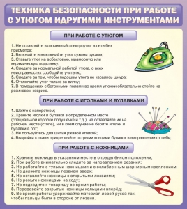 Стенд "Техника безопасности при работе с утюгом" - fgospostavki.ru - Воронеж