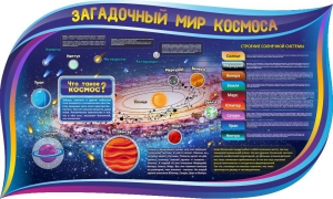 Стенд "Загадочный мир космоса" - fgospostavki.ru - Воронеж