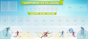 Стенд "Спортивная жизнь школы" - fgospostavki.ru - Воронеж