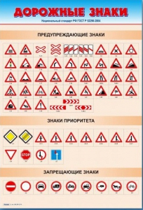 Стенды "Дорожные знаки № 1" - fgospostavki.ru - Воронеж