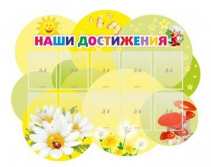 Стенд "Наши достижения" Вариант 3 - fgospostavki.ru - Воронеж