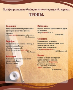 Стенд "Тропы" Вариант 1 - fgospostavki.ru - Воронеж