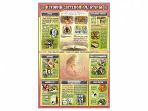 Стенд "История светской культуры" - fgospostavki.ru - Воронеж