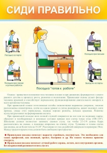 Стенд "Сиди правильно" - fgospostavki.ru - Воронеж