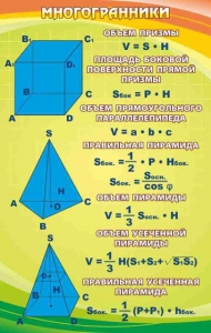 Стенд "Многогранники" - fgospostavki.ru - Воронеж