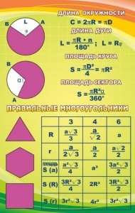 Стенд "Правильные многоугольники" - fgospostavki.ru - Воронеж