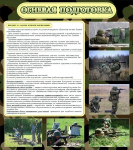 Стенд "Огневая подготовка" Вариант 2 - fgospostavki.ru - Воронеж
