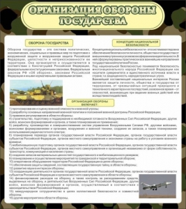 Стенд "Организация обороны государства" - fgospostavki.ru - Воронеж