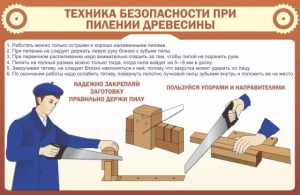 Стенд "Техника безопасности при пилении древесины" - fgospostavki.ru - Воронеж