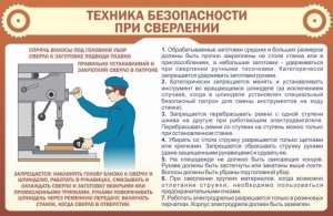 Стенд "Техника безопасности при сверлении" - fgospostavki.ru - Воронеж