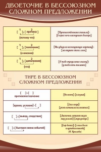 Стенд "Двоеточие и тире в предложении" - fgospostavki.ru - Воронеж