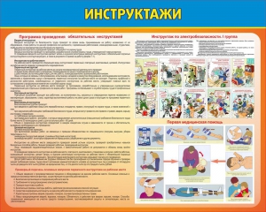 Стенд "Инструктажи" - fgospostavki.ru - Воронеж