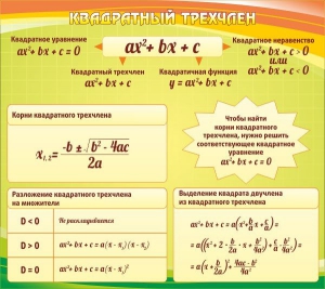 Стенд "Квадратный трехчлен" - fgospostavki.ru - Воронеж