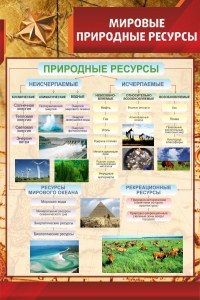Стенд "Мировые природные ресурсы" - fgospostavki.ru - Воронеж