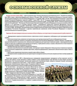 Стенд "Основы военной службы" - fgospostavki.ru - Воронеж