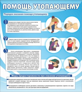 Стенд "Помощь утопающему" - fgospostavki.ru - Воронеж