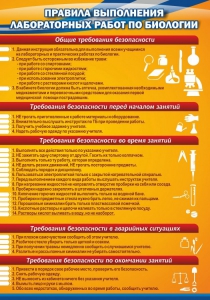 Стенд "Правила выполнения лабораторных работ по биологии" Вариант 2 - fgospostavki.ru - Воронеж