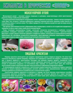 Стенд "Биология в профессии "повар"" - fgospostavki.ru - Воронеж