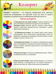 Стенд "Колорит" - fgospostavki.ru - Воронеж