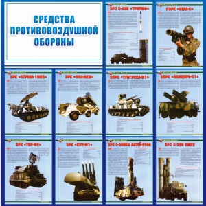 Стенд "Средства противовоздушной обороны" - fgospostavki.ru - Воронеж