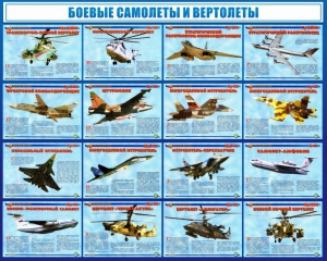 Стенд "Боевые самолеты и вертолеты" - fgospostavki.ru - Воронеж