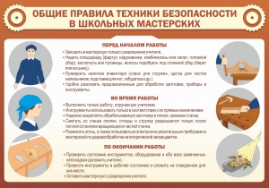 Стенд "Общие правила техники безопасности в школьных мастерских" - fgospostavki.ru - Воронеж