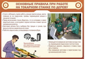 Стенд "Основные правила при работе на токарном станке по дереву" - fgospostavki.ru - Воронеж