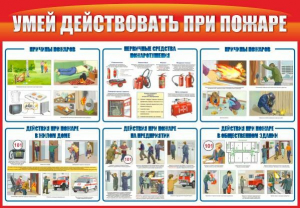 Стенд "Умей действовать при пожаре" - fgospostavki.ru - Воронеж