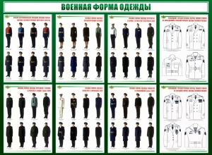 Стенд "Военная форма одежды" - fgospostavki.ru - Воронеж
