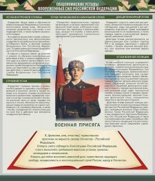Стенд "Уставы. Закон военной службы. Военная присяга" - fgospostavki.ru - Воронеж