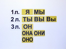Набор магнитных карточек "Личные местоимения" (фон жёлтый) - fgospostavki.ru - Воронеж