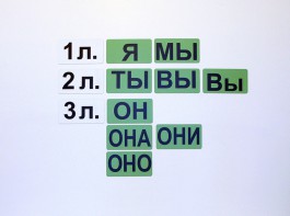 Набор магнитных карточек "Личные местоимения" (фон зелёный) - fgospostavki.ru - Воронеж