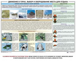 Комплект плакатов "Горная подготовка" - fgospostavki.ru - Воронеж