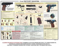 Плакат "9-мм пистолет Макарова" - fgospostavki.ru - Воронеж