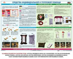 Комплект плакатов "Оказание первой доврачебной медицинской помощи" - fgospostavki.ru - Воронеж