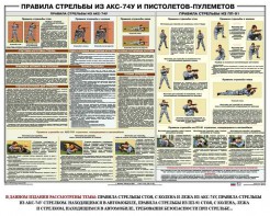 Плакат "Правила стрельбы из АКС-74У и пистолетов-пулеметов" - fgospostavki.ru - Воронеж