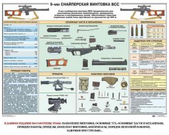 Комплект плакатов "Снайперская подготовка" - fgospostavki.ru - Воронеж