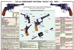 Плакат "7,62-мм револьвер системы "Наган" образец 1985 года" - fgospostavki.ru - Воронеж