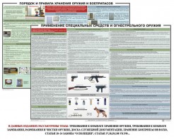 Комплект плакатов "Правила применения и сохранности оружия и спецсредств" - fgospostavki.ru - Воронеж