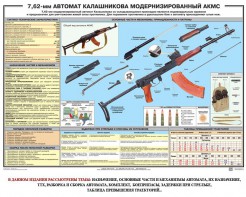 Плакат "7,62-мм автомат Калашникова АКМС" - fgospostavki.ru - Воронеж