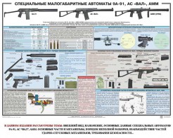 Плакат "Специальные малогабаритные автоматы 9А91, АС «Вал», АММ" - fgospostavki.ru - Воронеж