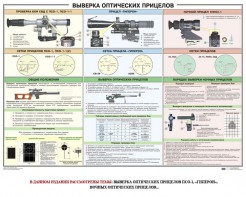 Плакат "Выверка прицелов" - fgospostavki.ru - Воронеж