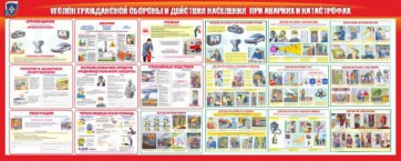 Стенд "Уголок гражданской обороны и действия населения в чрезвычайных ситуациях" - fgospostavki.ru - Воронеж