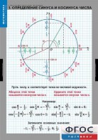Комплект таблиц. Математика. Тригонометрические функции - fgospostavki.ru - Воронеж