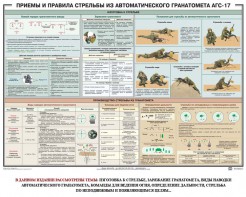 Плакат "Приемы и правила стрельбы из автоматического гранатомета АГС-17" - fgospostavki.ru - Воронеж