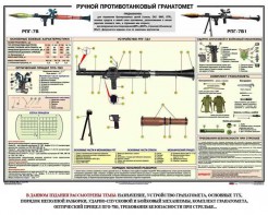 Плакат "Ручной противотанковый гранатомет РПГ" - fgospostavki.ru - Воронеж
