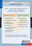 Комплект таблиц. Правоведение. Теория права. - fgospostavki.ru - Воронеж
