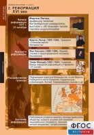 Комплект таблиц. История. Новая история. 7 класс. - fgospostavki.ru - Воронеж